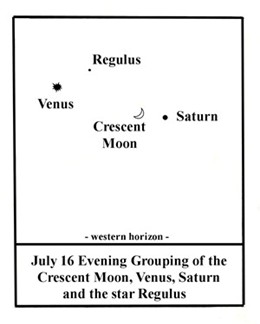 July 16 Evening Grouping